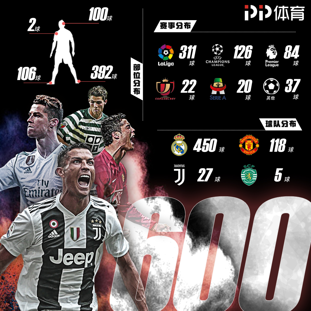 曼联vs西汉姆联前瞻：齐尔克泽重拾信心 红魔主场无惧铁锤帮