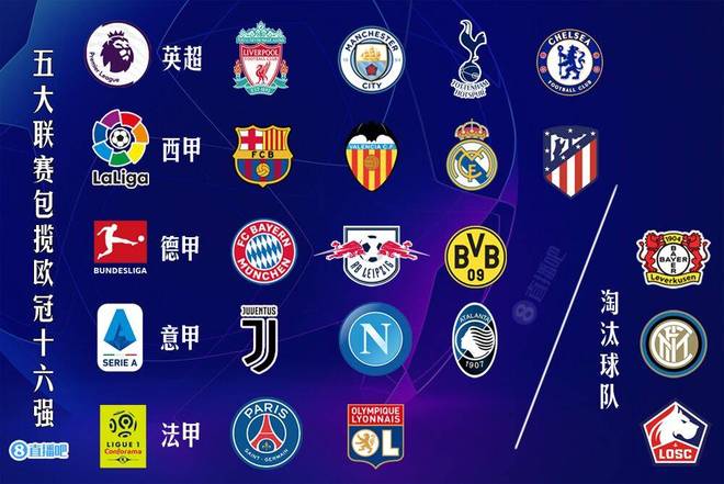 湖人本赛季输掉的7场比赛最少一场输10分，场均输17.7分